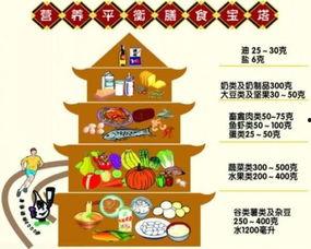 吃瓜告示栏,吃瓜告示栏背后的明星秘闻